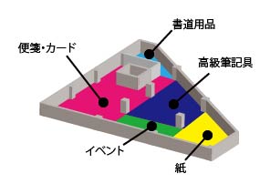 iC[W